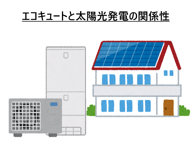 エコキュートと太陽光発電の関係性